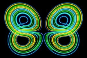 Компьютерная симуляция доказала – «эффекта бабочки» не существует